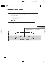 Предварительный просмотр 8 страницы Pioneer AVIC-5100NEX Installation Manual