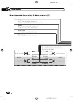 Предварительный просмотр 42 страницы Pioneer AVIC-5100NEX Installation Manual