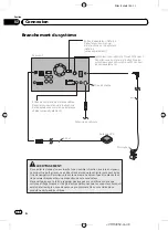 Предварительный просмотр 46 страницы Pioneer AVIC-5100NEX Installation Manual