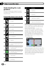 Preview for 34 page of Pioneer AVIC-5100NEX Operation Manual