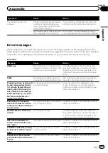 Preview for 229 page of Pioneer AVIC-5100NEX Operation Manual