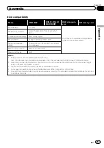 Preview for 247 page of Pioneer AVIC-5100NEX Operation Manual