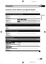 Preview for 47 page of Pioneer AVIC-5200NEX Installation Manual