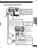 Preview for 65 page of Pioneer AVIC-800DVD Installation Manual