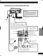 Preview for 93 page of Pioneer AVIC-800DVD Installation Manual