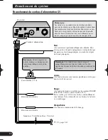 Preview for 96 page of Pioneer AVIC-800DVD Installation Manual