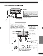 Preview for 121 page of Pioneer AVIC-800DVD Installation Manual