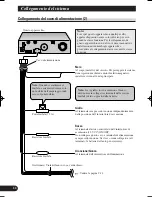 Preview for 124 page of Pioneer AVIC-800DVD Installation Manual