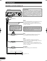 Preview for 152 page of Pioneer AVIC-800DVD Installation Manual