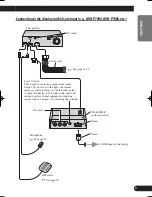 Preview for 9 page of Pioneer AVIC-80DVD Installation Manual