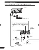 Preview for 10 page of Pioneer AVIC-80DVD Installation Manual