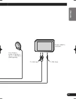 Preview for 11 page of Pioneer AVIC-80DVD Installation Manual