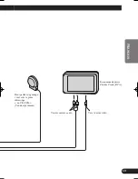 Preview for 41 page of Pioneer AVIC-80DVD Installation Manual