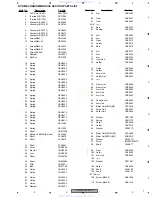 Preview for 7 page of Pioneer AVIC-880DVD Service Manual