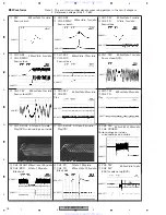 Предварительный просмотр 18 страницы Pioneer AVIC-880DVD Service Manual