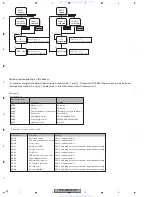 Preview for 30 page of Pioneer AVIC-880DVD Service Manual