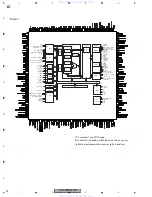 Предварительный просмотр 34 страницы Pioneer AVIC-880DVD Service Manual