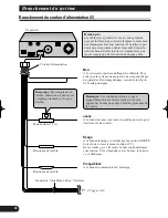 Preview for 42 page of Pioneer AVIC-88DVD - Navigation System With DVD-ROM Installation Manual