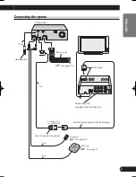 Preview for 7 page of Pioneer AVIC-8DVD Installation Manual