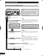 Preview for 36 page of Pioneer AVIC-8DVD Installation Manual