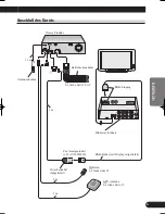 Preview for 59 page of Pioneer AVIC-8DVD Installation Manual