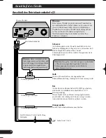 Preview for 62 page of Pioneer AVIC-8DVD Installation Manual