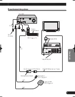 Preview for 85 page of Pioneer AVIC-8DVD Installation Manual