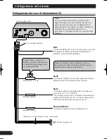 Preview for 114 page of Pioneer AVIC-8DVD Installation Manual