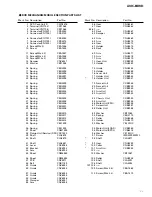 Предварительный просмотр 11 страницы Pioneer AVIC-8DVD Service Manual