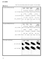 Предварительный просмотр 36 страницы Pioneer AVIC-8DVD Service Manual