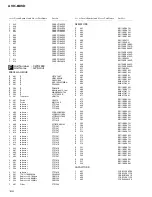 Предварительный просмотр 102 страницы Pioneer AVIC-8DVD Service Manual