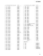 Предварительный просмотр 105 страницы Pioneer AVIC-8DVD Service Manual