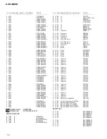 Предварительный просмотр 110 страницы Pioneer AVIC-8DVD Service Manual