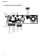 Предварительный просмотр 146 страницы Pioneer AVIC-8DVD Service Manual