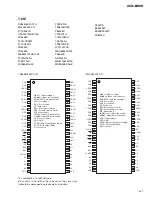 Предварительный просмотр 147 страницы Pioneer AVIC-8DVD Service Manual