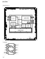 Предварительный просмотр 152 страницы Pioneer AVIC-8DVD Service Manual