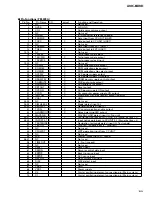 Предварительный просмотр 155 страницы Pioneer AVIC-8DVD Service Manual