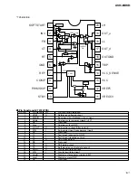 Предварительный просмотр 157 страницы Pioneer AVIC-8DVD Service Manual