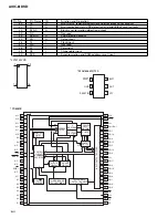 Предварительный просмотр 158 страницы Pioneer AVIC-8DVD Service Manual