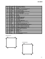 Предварительный просмотр 161 страницы Pioneer AVIC-8DVD Service Manual