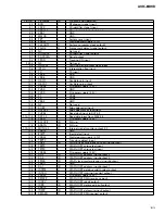 Предварительный просмотр 163 страницы Pioneer AVIC-8DVD Service Manual