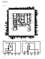 Предварительный просмотр 164 страницы Pioneer AVIC-8DVD Service Manual