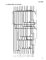 Предварительный просмотр 167 страницы Pioneer AVIC-8DVD Service Manual