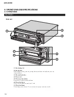 Предварительный просмотр 168 страницы Pioneer AVIC-8DVD Service Manual