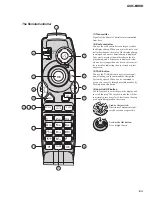 Предварительный просмотр 169 страницы Pioneer AVIC-8DVD Service Manual