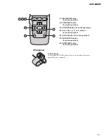 Предварительный просмотр 171 страницы Pioneer AVIC-8DVD Service Manual