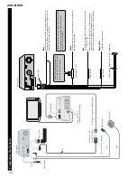 Предварительный просмотр 172 страницы Pioneer AVIC-8DVD Service Manual