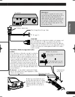 Preview for 43 page of Pioneer AVIC-90DVD Installation Manual