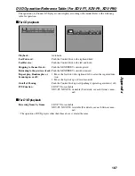 Preview for 189 page of Pioneer AVIC-90DVD Operation Manual