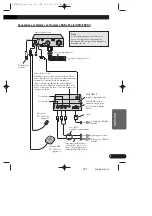 Preview for 121 page of Pioneer AVIC-9DVD Installation Manual